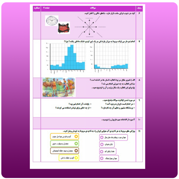 صفحه 2 آزمون نوبت دوم اجتماعی چهارم